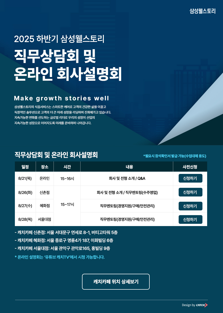 Contents image